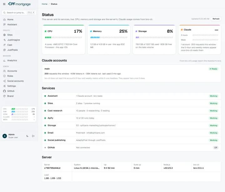 The suite’s Status page: CPU, memory, storage and Claude usage, and every service marked working